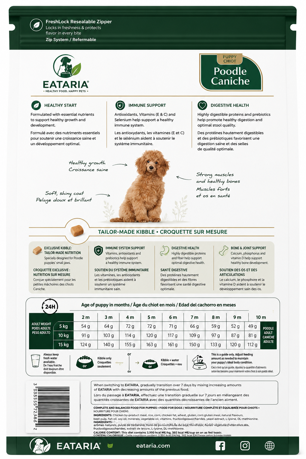 Poodle Puppy Dry Dog Food