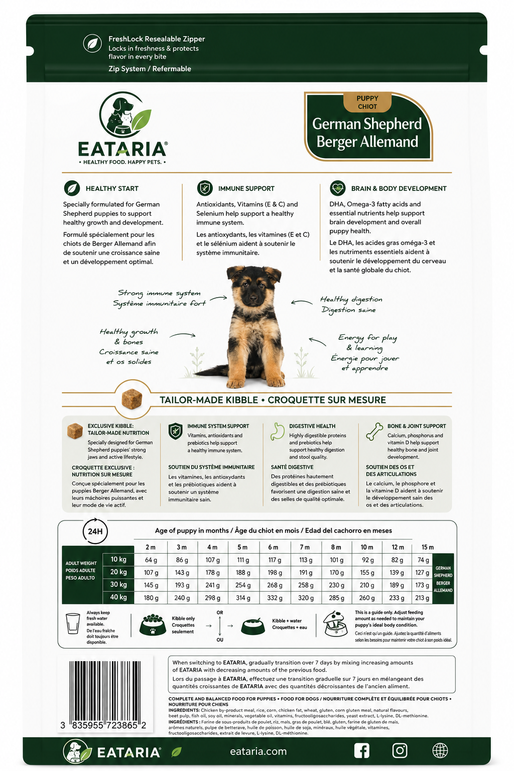 German Shepherd Puppy Dry Dog Food